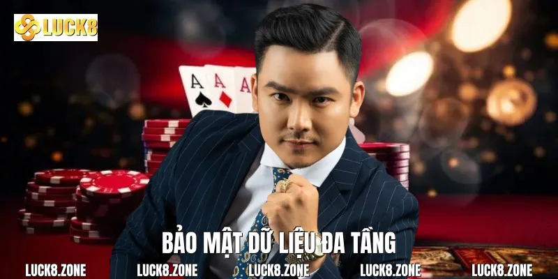 Bảo mật dữ liệu đa tầng