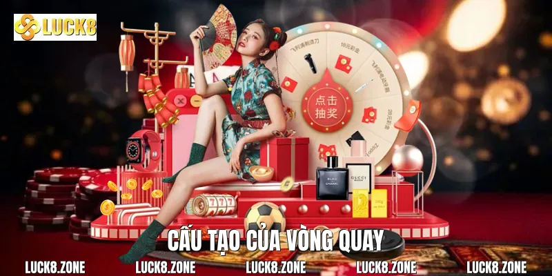 Cấu tạo của vòng quay